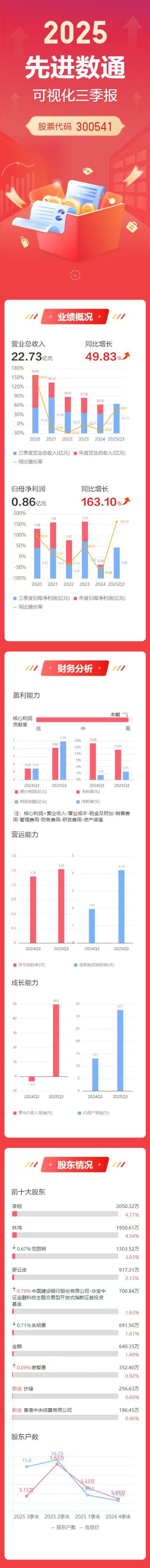 ���ݿ���(���Ρ�ku��)�ٷ���վ